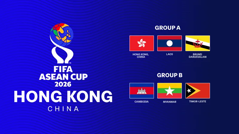 Các đội tuyển tham dự giải FIFA ASEAN Cup 2026